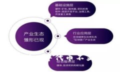 如何解决TPWallet中代币不显