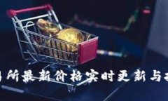 Pi币交易所最新价格实时更