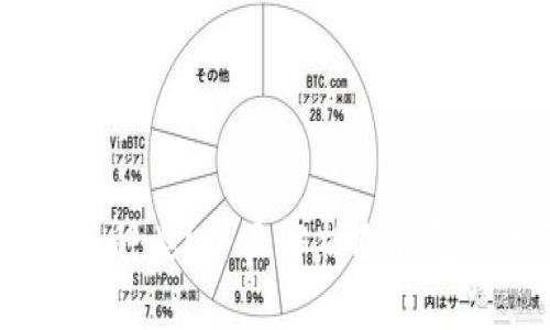 :冷钱包有哪些种类？全面解析冷钱包的类型与选择