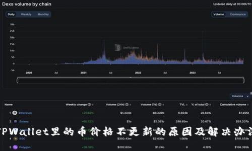 TPWallet里的币价格不更新的原因及解决办法