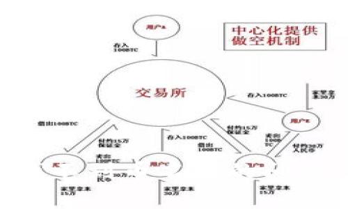 如何解决TPWallet中找不到币名称的问题：详细指南与常见问答