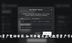 tpwallet资产变动分析：如何