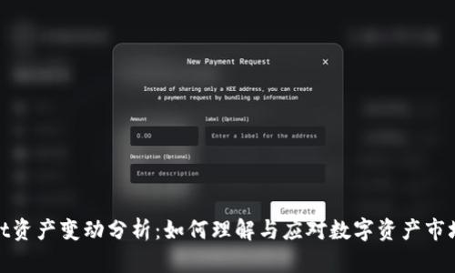 tpwallet资产变动分析：如何理解与应对数字资产市场的变化