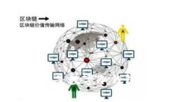 深入解析：什么是数字冷