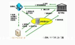 如何正确导入TPWallet助记词