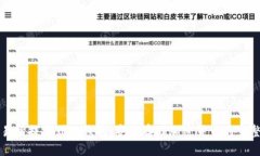从交易所提币到冷钱包：