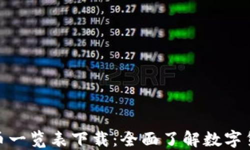 
加密货币一览表下载：全面了解数字货币市场