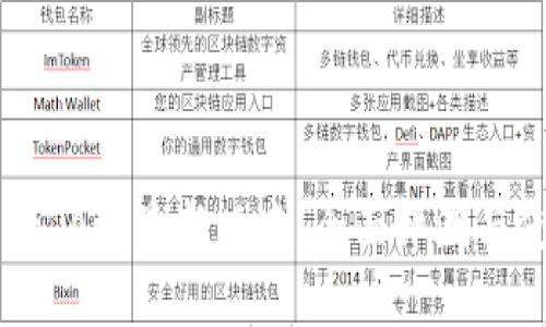 TPWallet App最新版本：全面评测与使用指南