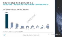 思考一个并且，放进