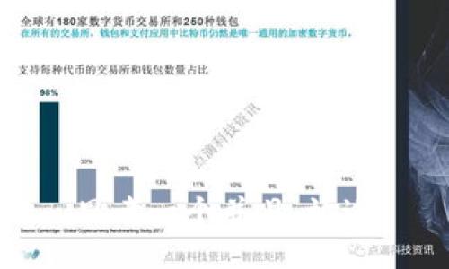 思考一个并且，放进