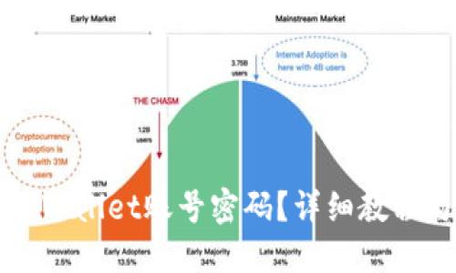 如何找回TPWallet账号密码？详细教程与解决方案