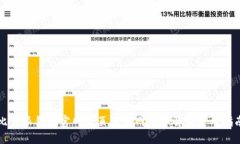 比特派钱包官网首页入口