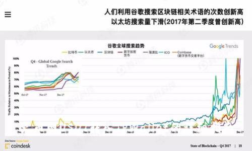 火币网USDT转入TPWallet的详细指南