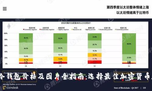 2023年冷钱包价格及图片全指南：选择最佳加密货币存储方案