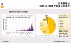 :IM钱包转账到TPWallet是否需