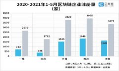 如何进行泰达币区块查询