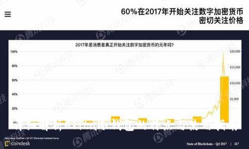详细解析Akita冷钱包的特点与使用指南