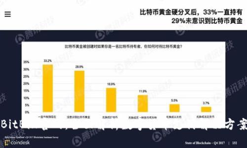 BitBill官网：全面解析数字货币支付解决方案