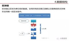 如何将Luna公链添加到TPW