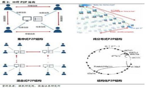   
  tpwallet签名的详细解析与应用/    

相关关键词  
 guanjianci tpwallet, 签名, 区块链, 数字资产/ guanjianci 

什么是tpwallet签名？
tpwallet是一个用于管理和交易数字资产的软件钱包。为了确保交易的安全性和完整性，tpwallet使用了一种称为签名的技术。简单来说，签名是在交易过程中用于验证交易发起者身份的一种加密技术。每当用户发起一笔交易时，系统会使用用户的私钥对交易信息进行加密，以生成独特的数字签名。这个签名在区块链网络中起到了确保交易有效性和安全性的作用。

数字签名的基本原理基于公钥加密。在tpwallet中，每个用户都拥有一对密钥：公钥和私钥。用户的公钥是可以公开的，而私钥则必须妥善保管，绝不能泄露给他人。只有持有私钥的人才能对相关资产进行操作。因此，签名不仅证明了交易是由合法的资产持有者发起的，还保证了交易内容在传输过程中没有被修改。

tpwallet签名的工作原理
tpwallet签名的工作过程主要可以分为以下几个步骤：
ol
    listrong创建交易：/strong用户在tpwallet中发起一笔交易，输入必要的交易信息，例如接收地址、转账金额等。/li
    listrong哈希运算：/strong系统会将用户输入的交易信息通过哈希算法转换成一个固定长度的哈希值。这个哈希值代表着该笔交易的唯一性。/li
    listrong生成签名：/strong利用用户的私钥对生成的哈希值进行加密，得出独特的数字签名。这个签名仅与该特定交易信息和私钥相关，保证了其唯一性和安全性。/li
    listrong发送交易：/strong用户将包含交易信息和数字签名的交易数据广播到区块链网络中。/li
    listrong验证签名：/strong网络中的节点收到交易数据后，会使用用户的公钥对签名进行验证，确保合法性。只有当签名验证通过，交易才会被打包进区块链。/li
/ol

tpwallet签名的安全性分析
在数字资产交易中，安全性是首要考虑的问题。tpwallet签名提供了多重安全保障，使得用户资产不易受到攻击。

首先，由于数字签名是基于公钥加密技术的，即便攻击者获得了用户的公开地址和交易信息，也无法伪造签名进行不合法交易，因为他们没有用户的私钥。此外，多数tpwallet的软件还有多重身份验证机制，进一步提高了安全性。

其次，交易信息的哈希处理也增加了安全性。哈希函数是单向的，即无法从哈希值反推出原始交易信息。即使攻击者尝试对交易信息进行篡改，哈希值也会发生变化，导致签名失效。

最后，随着区块链技术的不断发展，tpwallet也在不断其安全方案，包括提高加密算法的复杂度、使用更可靠的网络协议等。这些都为用户提供了一个更安全的数字资产交易环境。

如何在tpwallet中进行签名操作？
开始使用tpwallet进行交易和签名操作，其实并不复杂。以下是简单的操作步骤：

ol
    listrong下载并安装tpwallet软件：/strong首先，请访问tpwallet的官网，下载适合您设备的版本，并按照提示完成安装。/li
    listrong创建钱包：/strong打开软件，按照指引创建一个新的钱包。在这个过程中，您将获得一对公钥和私钥，请务必妥善保管私钥。/li
    listrong导入资产：/strong将您的数字资产（如USDT、BTC等）转入您的tpwallet地址，确保您有足够的资产进行签名交易。/li
    listrong发起交易：/strong输入接收地址、转账金额等信息，点击“发送”按钮，系统将自动为您生成签名。/li
    listrong确认交易：/strong在发送交易之前，您会看到生成的签名信息，请核对确认无误后，点击“确认发送”。/li
/ol

tpwallet签名与其他钱包的比较
市面上有多种数字钱包可供用户选择，tpwallet与其他钱包相较，具有以下优势：

ol
    listrong用户友好：/strongtpwallet的界面设计简洁，用户可以轻松上手，无论是新手还是有经验的用户都可以快速找到所需功能。/li
    listrong高度安全性：/strongtpwallet的签名机制基于业界标准的公钥加密技术，安全性高于许多其他钱包的设计，减少了被攻击的风险。/li
    listrong多资产支持：/strongtpwallet不仅支持主流的数字货币，还支持一些新兴的区块链资产，为用户提供了广泛的选择。/li
    listrong定期更新：/strongtpwallet会定期推出更新，以修复潜在的安全漏洞和增加新功能，进一步增强平台的实用性。/li
/ol

tpwallet签名的未来发展趋势
随着区块链技术和市场需求的日积月累，tpwallet的签名技术也在不断革新。未来的趋势可能包括：

ul
    listrong多重签名技术：/strong为了进一步增强安全性，tpwallet可能会引入多重签名机制，用户必须使用多个私钥才能完成交易，大大降低了私钥泄漏带来的风险。/li
    listrong生物识别技术：/strong在安全性方面，tpwallet可以通过引入生物识别技术（如指纹识别或面部识别），进一步提升用户账户的安全。/li
    listrong智能合约支持：/strongtpwallet可能会加入对智能合约的支持，让用户可以更方便地进行复杂的交易，以满足不断变化的市场需求。/li
/ul

相关问题解答

1. tpwallet的私钥安全吗？
tpwallet的私钥是用户控制其数字资产的唯一凭证。私钥需要妥善保管，建议使用硬件钱包或离线存储的方法来确保安全。一旦私钥被他人获取，您的数字资产可能会遭到盗窃，因此请绝对避免将私钥泄漏给任何人。

此外，tpwallet本身采取多层安全防护措施，确保私钥即便在软件环境中也能得到最大程度的保护。定期更新和维护软件也能防止潜在的安全漏洞，保持私钥及资金的安全。

2. 如何恢复丢失的tpwallet钱包？
如果用户丢失了tpwallet的钱包，通常可以通过助记词进行恢复。tpwallet在创建钱包时会生成一串助记词，用户需妥善记录。如果需要恢复钱包，只需在tpwallet软件中选择“恢复钱包”，并输入助记词即可找回钱包及其内的资产。

值得注意的是，助记词也必须妥善保存，一旦被他人获取，其他人同样可以访问您的钱包。因此，保持助记词的安全同样重要。

3. tpwallet签名失败了怎么办？
在进行交易时，如果出现签名失败的情况，可能是由以下几种原因引起的。

ul
    listrong私钥错误：/strong确保您使用的是对应于发起交易的正确私钥。错误的私钥会导致签名生成失败。/li
    listrong网络问题：/strong如果网络连接不稳定，可能会导致成交信息未能成功发送或接收，建议检查网络连接。/li
    listrong软件问题：/strong如果tpwallet应用程序出现故障，可以尝试重启应用，或检查是否有可用的更新版本，如果还有问题可以联系支持团队。/li
/ul

4. 使用tpwallet的成本是怎样的？
tpwallet通常是免费的，下载及安装应用程序不需要支付费用。然而，用户在进行交易时可能需要支付一定的网络手续费，这取决于所选的区块链网络。

网络手续费是矿工为了确认交易而收取的费用，交易越繁忙，费用可能会越高。因此，在选择发送交易时，可以根据网络情况来调整手续费，以符合自己的需求。

5. tpwallet是否容易操作？
tpwallet的设计旨在为用户提供一个简洁且用户友好的界面。即便是没有经验的用户，也能通过软件的指引轻松上手。钱包的主要功能如创建钱包、接收与发送资产等操作都非常直观，且系统内有详细的说明。

此外，tpwallet还提供了常见问题的解答和客服支持，确保用户在遇到问题时能够获得及时帮助，使得整个操作体验更加流畅。