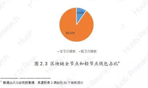 2023年平价冷钱包推荐：性价比最高的选购指南