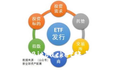 如何创建和管理Bitbucket账号：从基础到进阶