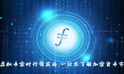 : 虚拟币实时行情英为：一站式了解加密货币市场