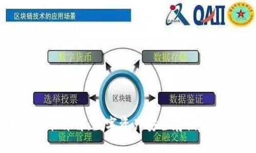 冷钱包功能详解：数字资产安全存储的最佳选择