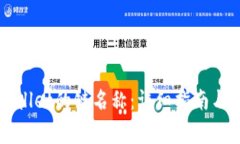 如何查看TPWallet的链名称：