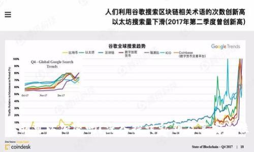 私钥可以加密吗？深入探讨私钥及其安全性