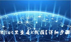 如何在TPWallet里查看K线图