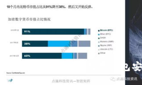 思考一个并且  
tpwallet被盗报案有用吗？探讨数字钱包安全与法律救济