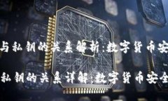 : 助记词与私钥的关系解析