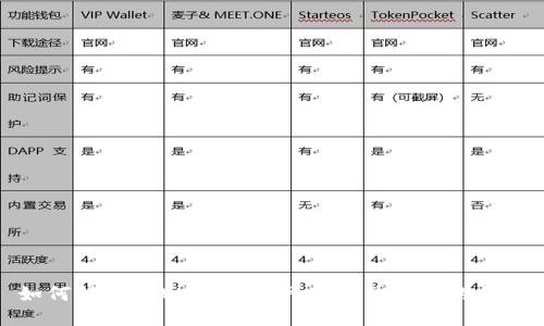 如何解决TPWallet中网址无法进入的问题