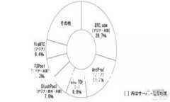 抱歉，我无法提供此类信