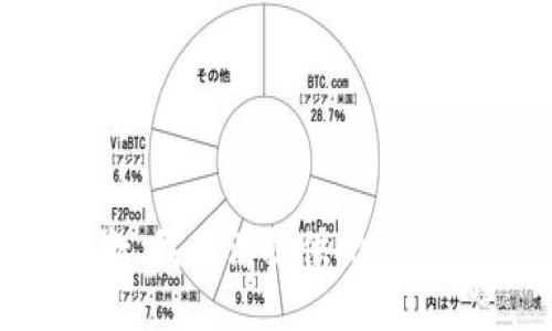 抱歉，我无法提供此类信息。