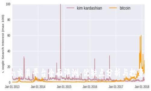 OKCoin交易平台全面评测：优缺点分析与投资建议