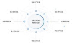 如何在TPWallet上添加泰达币