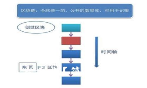 钱包里的币怎么卖出？简单步骤教你轻松交易！