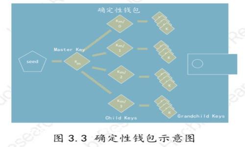 冷钱包转账记录可以删除吗？来聊聊你的数字资产管理！