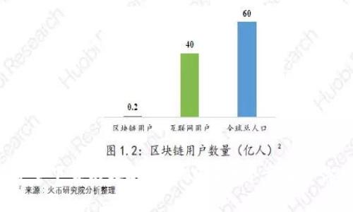 如何安全下载以太坊官方APP？五个步骤帮你搞定！