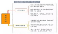 如何轻松下载和使用ETH钱