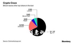 tpwallet提币到交易所需要注