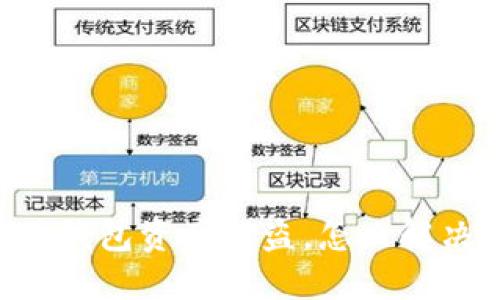“token.im冷钱包资产被盗，怎么解决这大麻烦？”