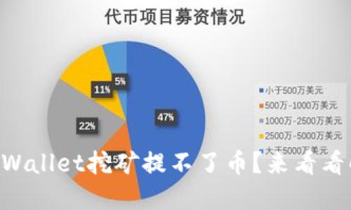 为什么TPWallet挖矿提不了币？来看看解决办法！