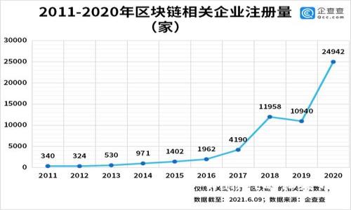 tpwallet能买私募币吗？揭秘TP Wallet的私募币交易功能