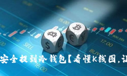 如何将FIL币安全提到冷钱包？看懂K线图，让你不再迷茫！