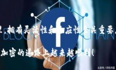   如何使用TPWallet在Solana上