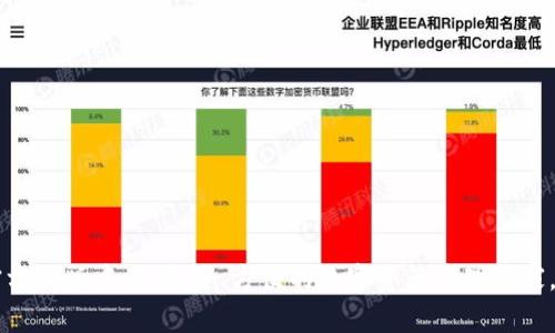 狐狸钱包APP官方正版中文：安全、方便的数字资产管理专家，你准备好了吗？