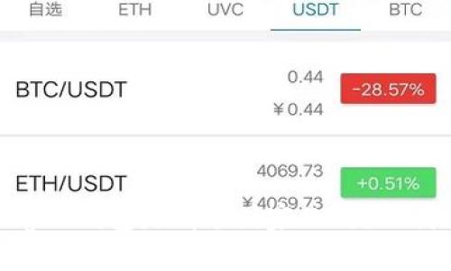 你知道Ledger钱包是哪个国家的吗？让我们来聊聊！